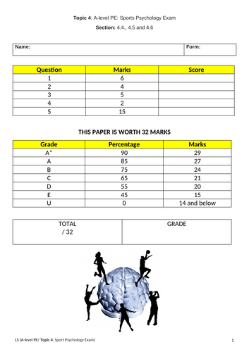 A-level PE EDEXCEL (Spec 2016) Topic 4 - Sports Psychology Exam