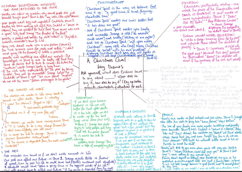 A Christmas Carol revision for GCSE | Teaching Resources