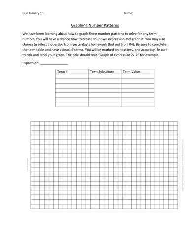 graphing number patterns teaching resources