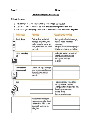 cyber bullying the basic teaching resources