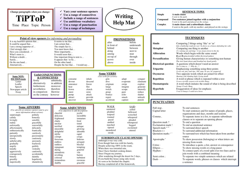 Writing Help Mat