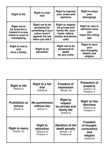 Eduqas 9-1 New specification. Issues of Human Rights Lesson 1 (double ...