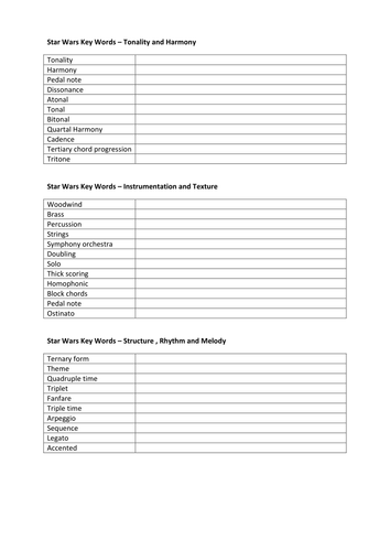 Edexcel GCSE Music (9-1) Star Wars: Key Words