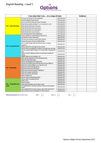 Year 1-6 2014 Curriculum Assessment Target Cards Reading