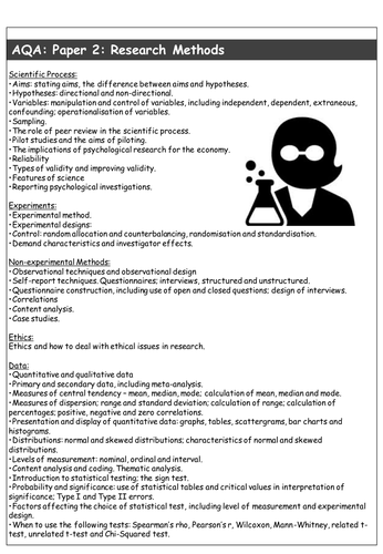 A-level Paper 2 Research Methods Revision Booklet