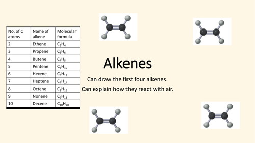 Chemistry lesson pack 1