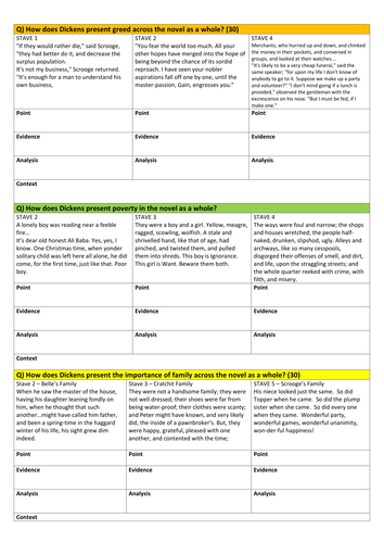 A CHRISTMAS CAROL EXAM QUESTION PREDICTIONS - planning sheets with extracts