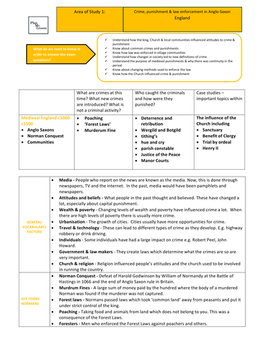 Edexcel 9-1 Crime & punishment and law enforcement in medieval England teaching and revision booklet