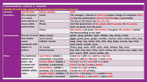 fun-with-alliteration-worksheet-compound-words-worksheets-nouns-worksheet-verb-worksheets