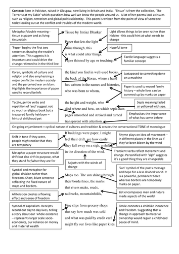 fully-annotated-copies-of-each-poem-in-the-aqa-power-and-conflict