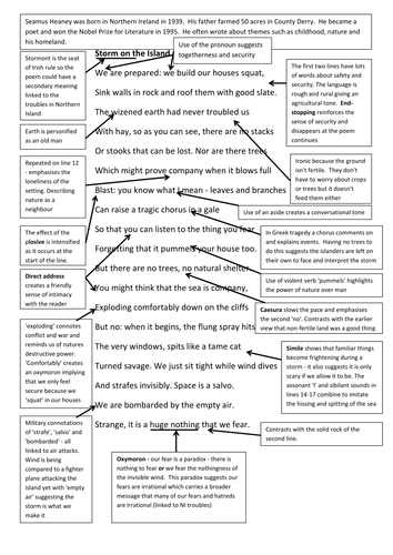 Fully annotated copies of each poem in the AQA Power and Conflict ...