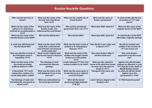 The Russian roulette process