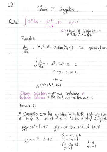 A Level Maths C2 Revision Notes Integration Teaching Resources