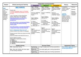 Newspaper articles picture