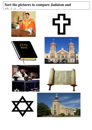 research questions about judaism