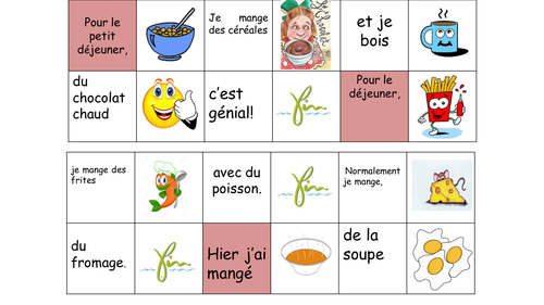 To talk about Breakfast in French using two tenses year 7 higher ...