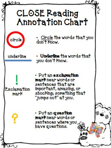 Butterfly Unit ~ Close Reading Passages ~ Text Dependent Questions ...