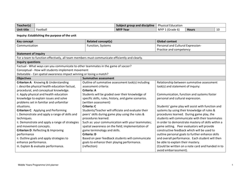 MYP Year 1 Football Unit Plan (Year 7/Grade 6) | Teaching Resources