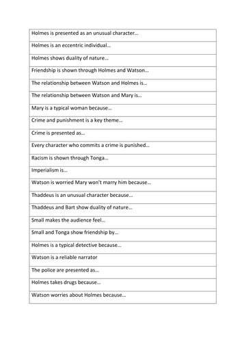 thesis sentence starters examples
