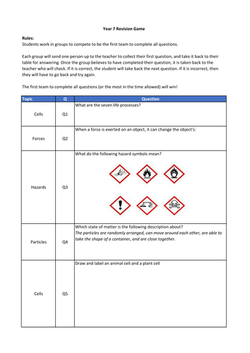 KS3 Cells, Reproduction, Forces, Acids, Particles Revision Game ...