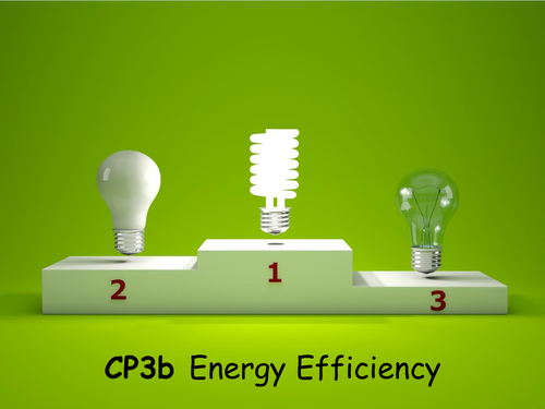 Edexcel CP3b Energy Efficiency