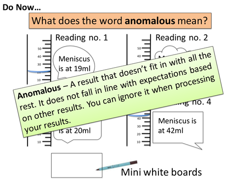 Anomalous results