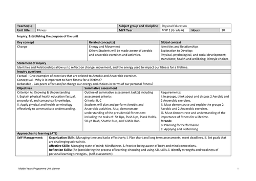 MYP Year 1 Fitness Unit Plan (Year 7/Grade 6) | Teaching Resources