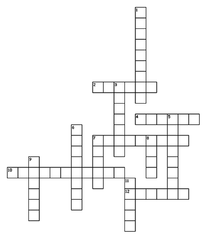 Electron Shells Crossword Puzzle (Complete with Answers) Teaching