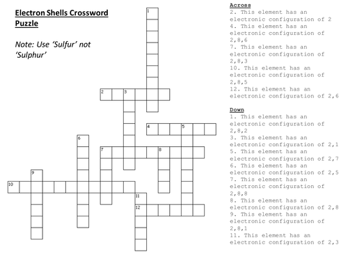 Electron Shells Crossword Puzzle (Complete with Answers) Teaching