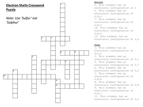 Electron Shells Crossword Puzzle (Complete with Answers) Teaching