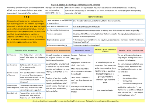 Aqa English Language Paper 1 Revision Mat Teaching Resources