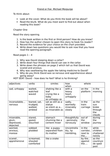 Friend or Foe - Michael Morpurgo - Guided Reading / Comprehension Unit of Work.