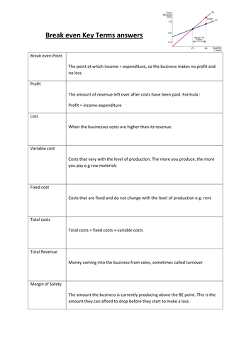 btec-business-unit-2-finance-breakeven-key-terms-and-answers