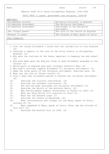 Topic 91����t for Edexcel 9-1 Elizabethan England Unit 1