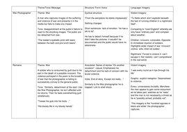 Remains and poppies comparison picture