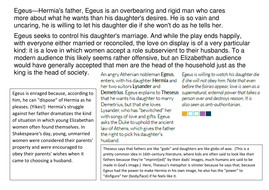 Midsummer night's dream essay questions and answers picture