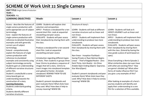 SOW-Unit 22-NEW BTEC Lvl 3 -Unit 4/10 Planning and Making a Film