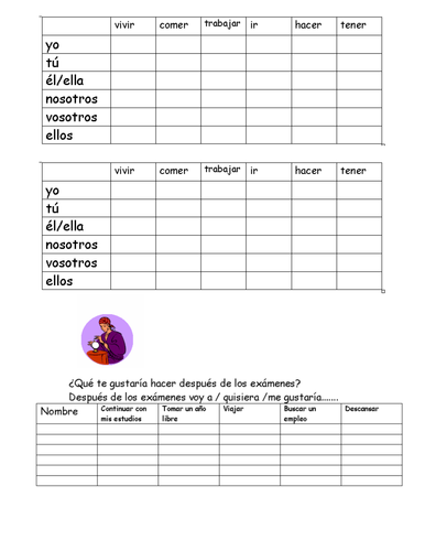 Mi horario y mi colegio (School timetable and School life)