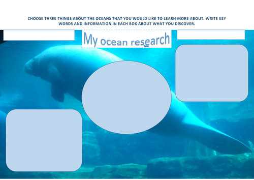 ocean research worksheet our oceans our future manatee