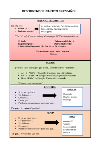 Describing a photo - Describiendo una foto en español (Includes video ...