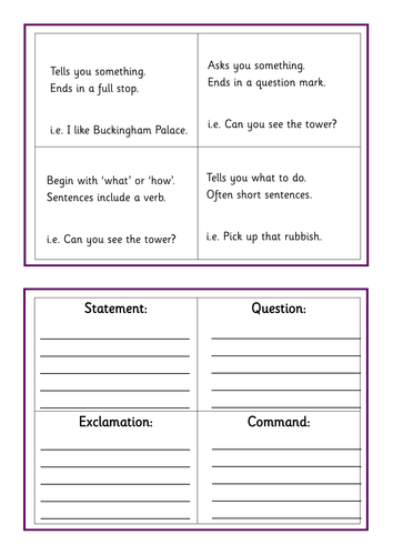 statement-question-command-exclamation-teaching-resources