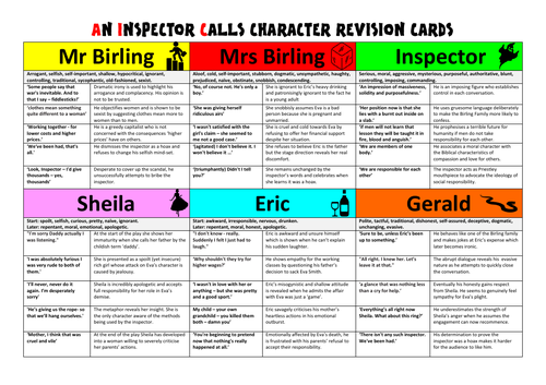 An Inspector Calls Revision Cards Teaching Resources 5262