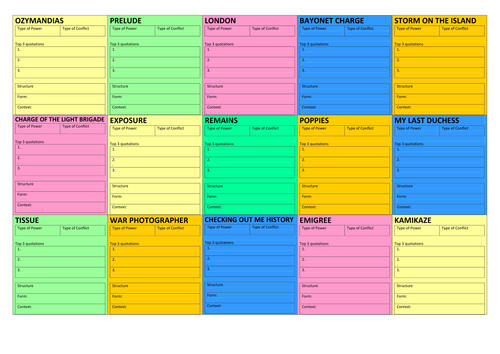 Poetry Revision Card Template - Power and Conflict