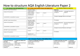 Ib english hl paper 1 image