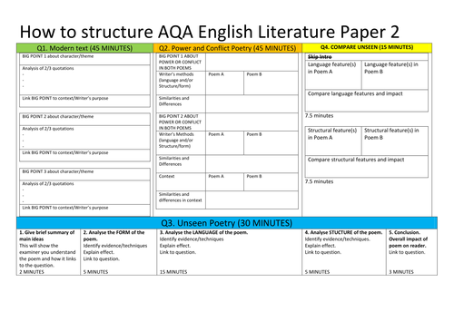 how to structure a level english literature essay