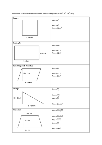 area of 2d shapes teaching resources