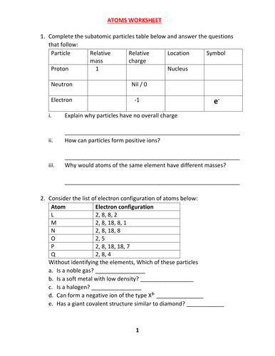 ATOMS WORKSHEET WITH ANSWERS