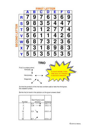 Arithmetic Trio Game