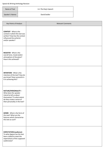 Edexcel A-Level English Language and Literature - Voices in Speech and ...