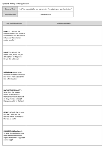 Edexcel A Level English Language And Literature Voices In Speech And Writing Anthology Booklet 